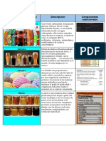 Tabla de Alimentos Pasteurizados y Esterilizados