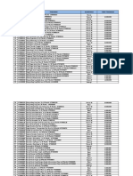 NO Kode Tindakan Klasifikasi Tarif Tindakan