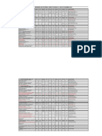 Horarios Covid