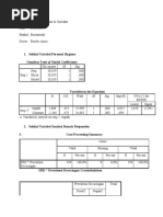 Seleksi Variabel Personal Hygiene Omnibus Tests of Model Coefficients