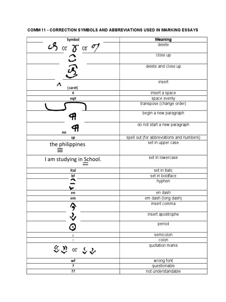 Comm 11 Correction Symbols and Abbreviations Used in Marking Essays