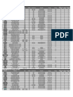 DDR4 2133 Qualified Vendors List (QVL)