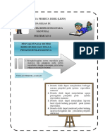 LKPD Pertemuan 6