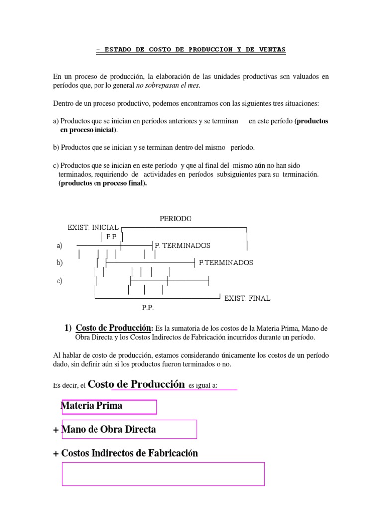 Costo de Producción y Ventas Desglosado | PDF | Costo | Inventario