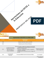 Aportaciones Del SNTE