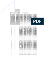 Case Study - Kectelogy P&L Analysisi Part 394