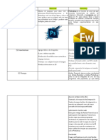 Cuadro Diagnostico de Informatica