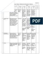 Do Dan Target PKP 2020 Situbondo