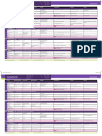 SYLLABUS Speakout 2e Upper Intermediate Contents