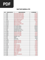 Standar Harga Tahun Anggaran 2015 | PDF | Olahraga & Rekreasi