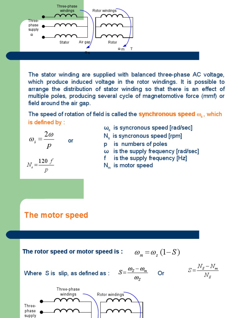 Synchronous Speed in Induction Motors | PDF | Electric Motor | Force