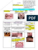 Lesiones Cutáneas