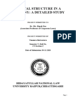 Capital Structure in A Company: A Detailed Study: Hidayatullah National Law University Raipur, Chhattisgarh