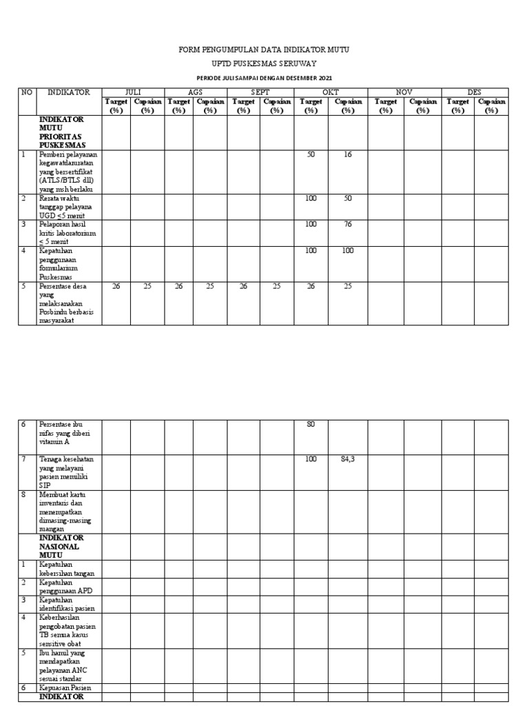 Absensi RTM | PDF