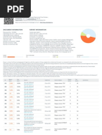 Report 1016994 20211105 ApiCorp | PDF | Digital Library | Publishing