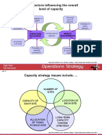 Some Factors Influencing The Overall Level of Capacity: Operations Resources Market Requirements