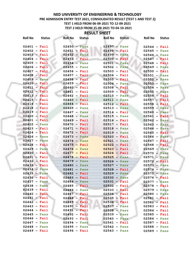Result Sheet: Ned University of Engineering & Technology | PDF