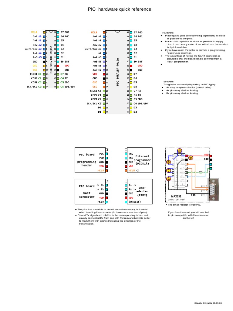PIC 16F/18F Board Hardware Guide | PDF | Electronics | Abstract ...