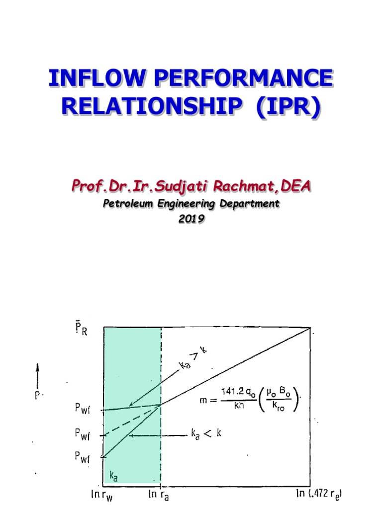 Inflow Performance Relationship Analysis | PDF | Petroleum Reservoir ...