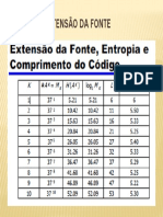 Eextensão Da Fonte - Exemplo