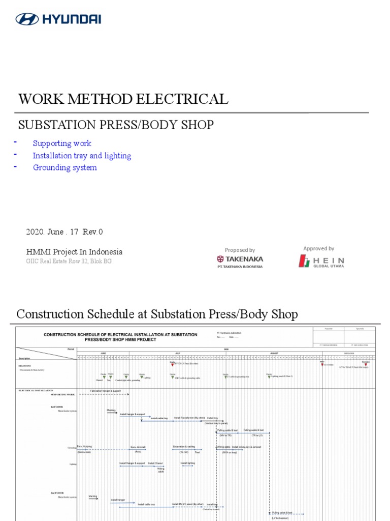 Method Statement of Substation - Sample | PDF | Scaffolding ...
