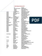 Qdoc - Tips Uae Database Directory CD 1 Sample