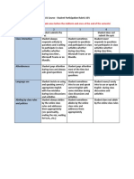 Participation Rubric