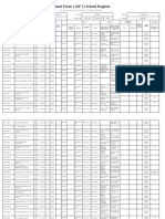 School Form 1 (SF 1) School Register