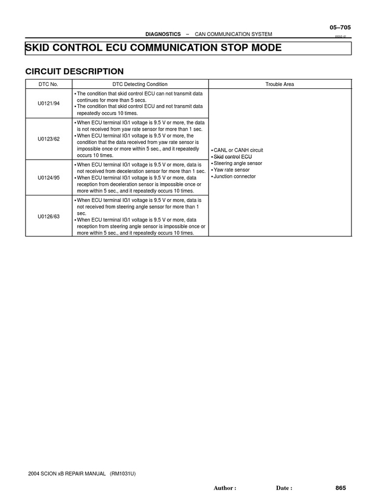 Skid Control Ecu Communication Stop Mode: Circuit Description | PDF ...