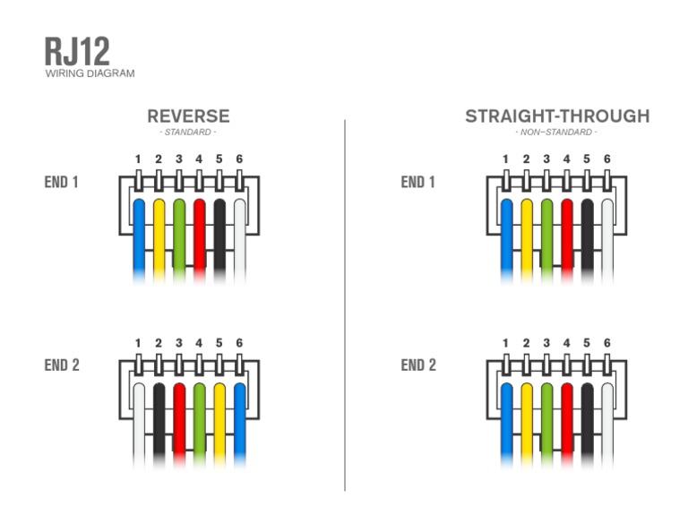 Ds Diagram Rj12 Wiring PDF