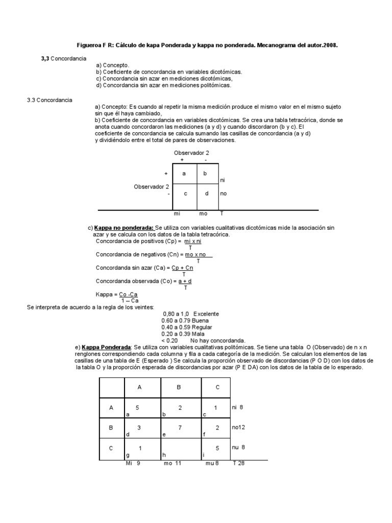 Kappa | PDF | Enseñanza de matemática | Science