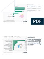 Geld Sparen Geld Ausgeben Statistik