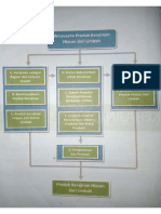 Pertemuan Ke-1 PKWU