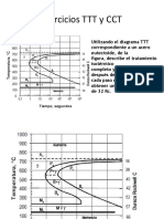 Ejercicios TTT y CCT