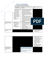 Kyocera Corporation: Case Study Analysis Graphic Organizer