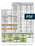 Lista de Substituições e Lista de Compras - Alimente - 2014-10