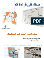 مخططات مدخل-الى-قراءة