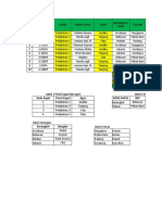 Soal Excel Vlookup Value