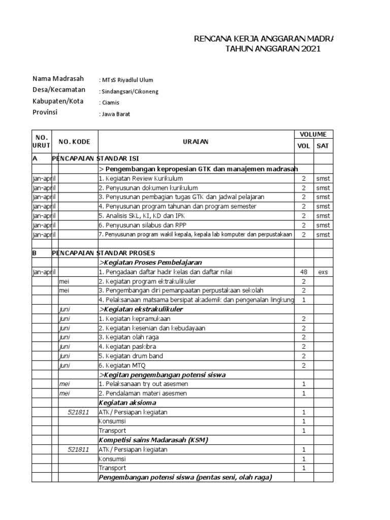 Rab Bos 2021 | PDF
