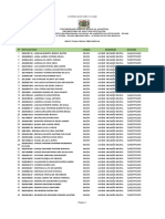 Resultado Auxílio Inclusão Digital UFRA