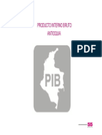 PIB Antioquia