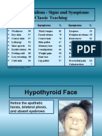 Hypothyroidism - Signs and Symptoms Classic Teaching: Modified From Means, 1948