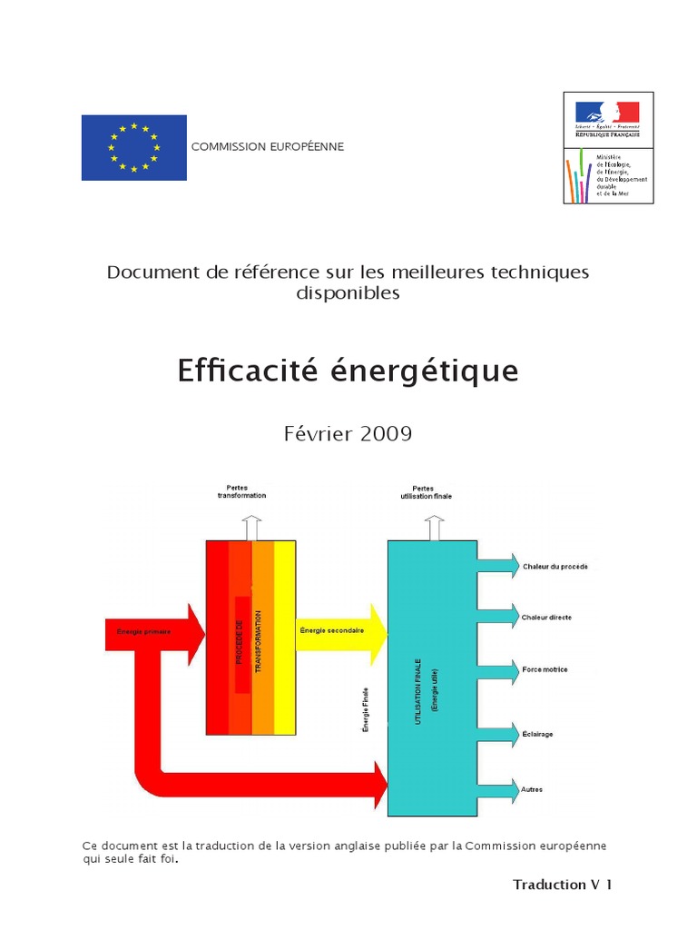 La polyvalence des membranes échangeuses d'ions est un atout pour notre  planète