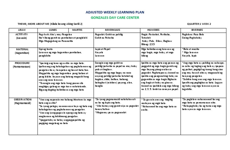 Weekly Plan 2 | PDF