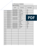 POSBINDU Data Offline Surveillance