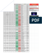 Ragnarok X Datasheet