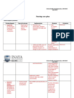 Nursing Care Plan: Inaia Medical College (IMC) Critical Health Nursing/practice, 2019/2020 (Nur 458)