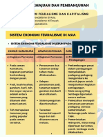 TEMA 3 EKONOMI FEUDAL DAN KAPITALIS