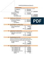 Income Taxation Module 2 Summary