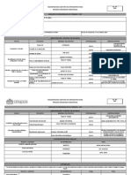 2.2.Análisis Seguridad Trabajo - AST-UJAVERIANA 